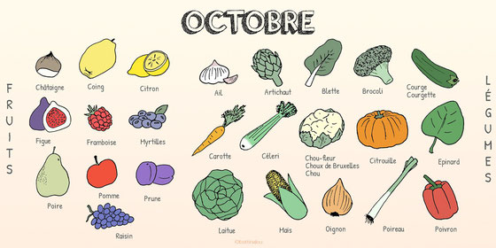 Fruits et légumes du mois d'octobre