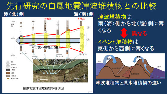 ※クリックすると拡大します。