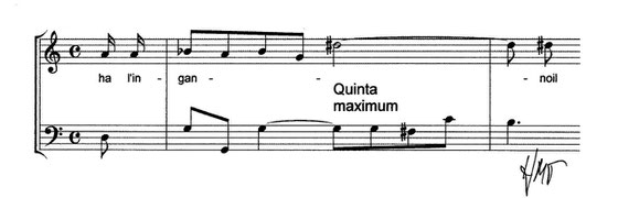 Telemanns Neues musikalisches System bei Georg Friedrich Händel