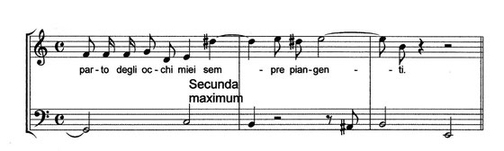 Telemanns Neues musikalisches System bei Georg Friedrich Händel