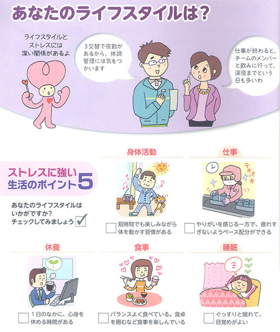 「心の健康づくりをはじめよう」東京法規出版刊　