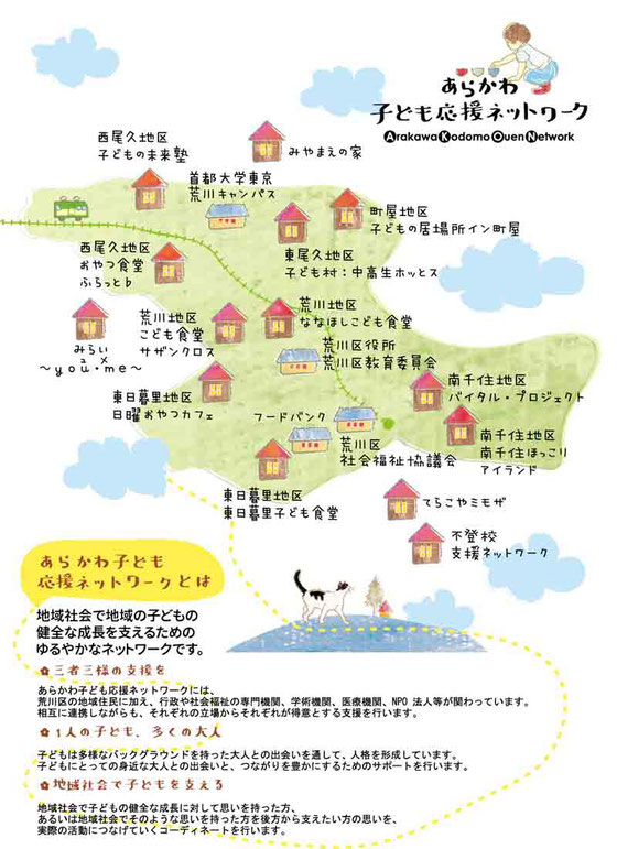 荒川子ども応援ネットワーク　MAP