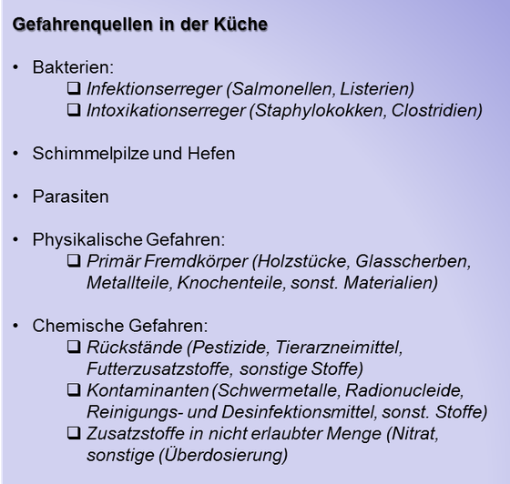 Gefahren In Der Kuche Kindgerecht