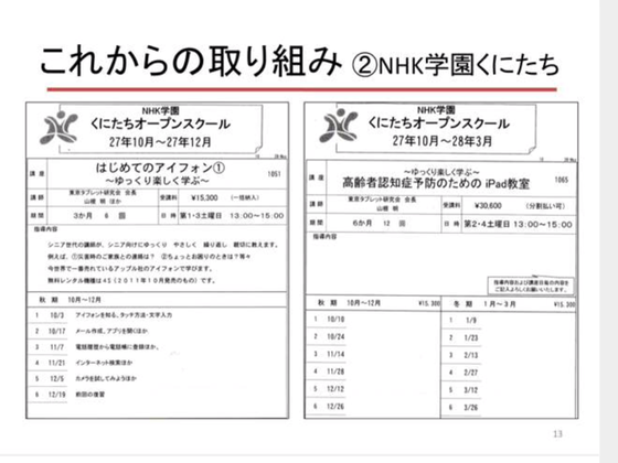 ☆写真の左側は「はじめてのアイフォン講座」。右側は「高齢者認知症予防のためのiPad講座」。