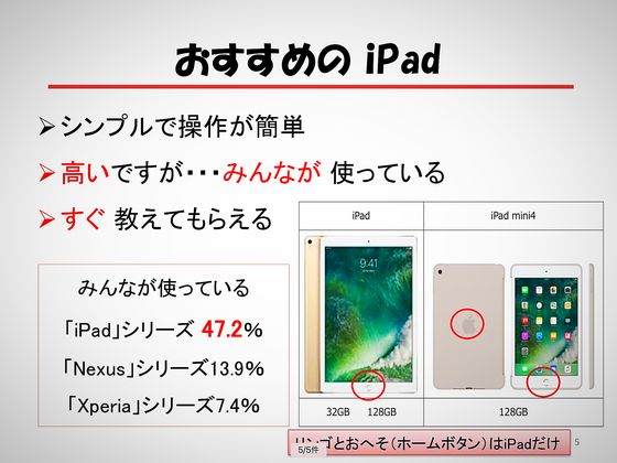 ☆タブレットの中でもiPadは47.2%。Nexsus13.9%、Xperia7.4％。