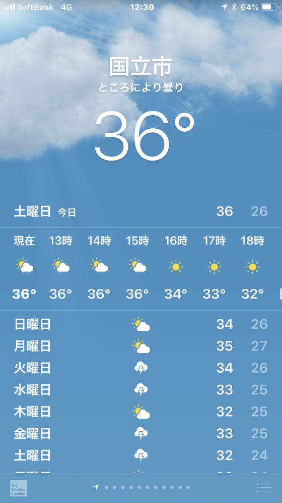 ☆講座を終えてかたずけを済ませて気温が36℃。暑い日差し。