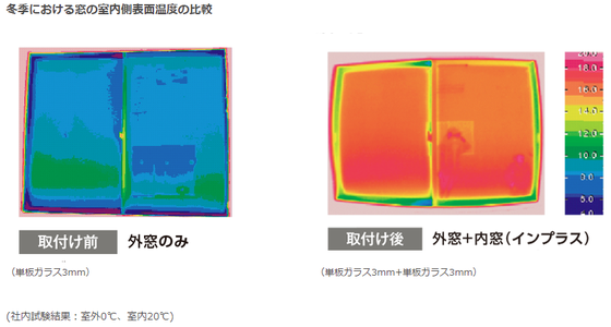 大垣 大垣市 岐阜 岐阜市 岐阜県 羽島市 羽島 各務原 各務原市 結露 結露対策 結露をなくしたい カビ カーテンにカビ カビ対策 すきま風 内窓 断熱 断熱対策 暖冷房の効きをよくする 内窓 二重窓 二重サッシ 内窓で対策 結露 カビ 断熱 遮熱 冷気が入る 窓で対策 窓の木枠のカビ  ゴムパッキンのカビ ゴムパッキンのカビ カビ対策 結露防止 結露対策 大垣市 大垣 岐阜市 岐阜 羽島市 羽島 養老 輪之内 海津 養老 垂井 関ケ原 神戸 神戸町 揖斐 池田 大野 本巣 瑞穂市 瑞穂 岐南 岐南町