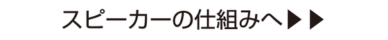 スピーカーの仕組みへ