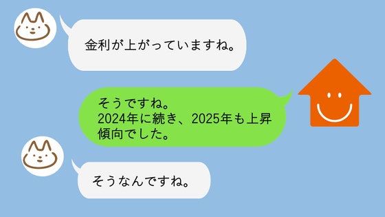 長期固定金利
