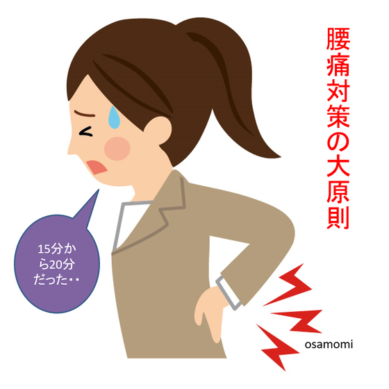 オサモミ整体院 腰痛対策