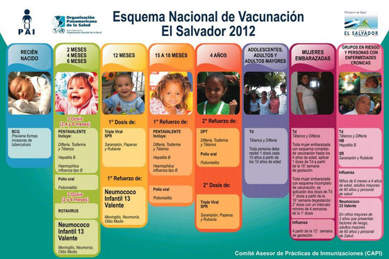 Esquema Nacional de Vacunacion El Salvador 2012 MINSAL