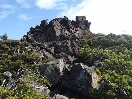 三ツ岳　登山　ガイド