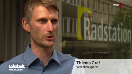 Abbildung: i.n.s. - Institut für innovative Städte (2018)