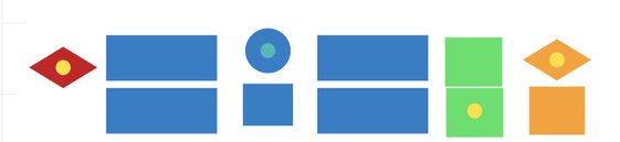 Was liest du aus dieser graphischen Gestaltung etwas herraus?
