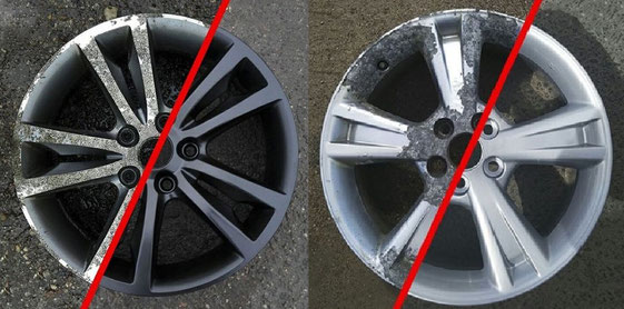 Réparation des Jantes Aluminium : Restaurer l'éclat de vos roues