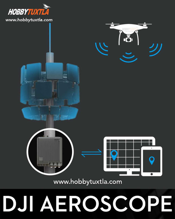 Aeroscope es una solución para detectar drones y su información dentro de un rango de 50 kilómetros