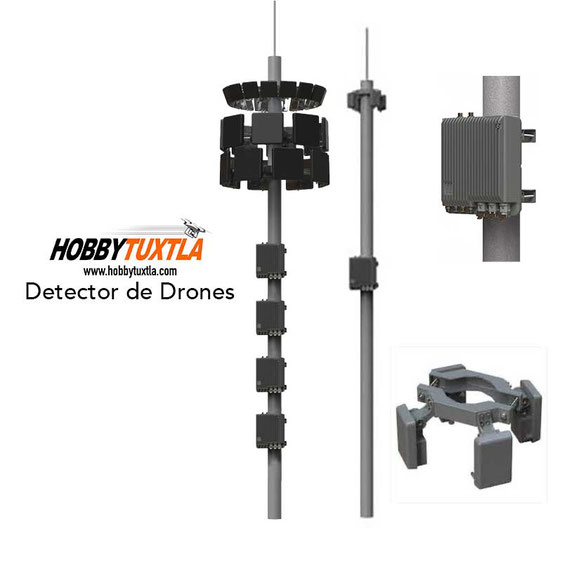 DJI Aeroscope