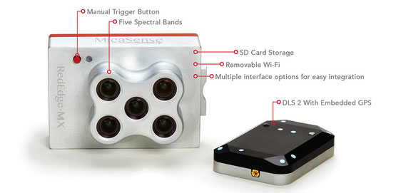 Rededge MX es la mejor cámara multiespectral de 5 bandas con sensor de luz y GPS integrado
