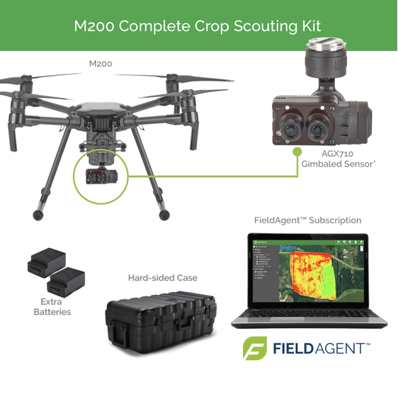 Ofrecemos una solución completa para el análisis de cultivos con drones DJI y cámaras multiespectrales Sentera