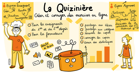 Les Grandes Grandes Vacances épisode 4 Les grandes vacances. - Site de Lydie Duval