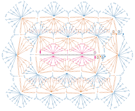 Cómo tejer bavarian crochet en forma rectangular