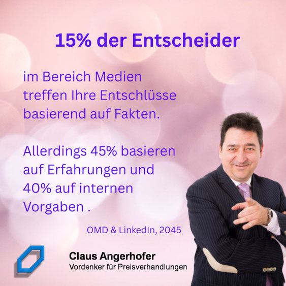OMD Studie von 2024 belegt, nur ein geringer Anteil der Entscheidungen im Bereich Medien beruht auf Fakten