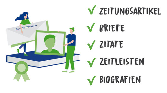 Visualisierung zur inhaltlichen Akzentuierung einer Festschrift / Chronik
