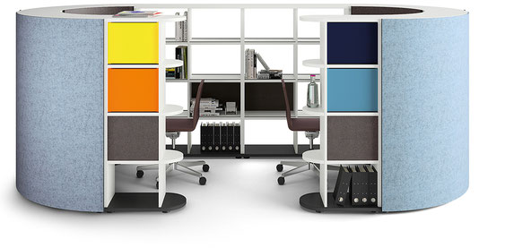 basic flow – office shelf system