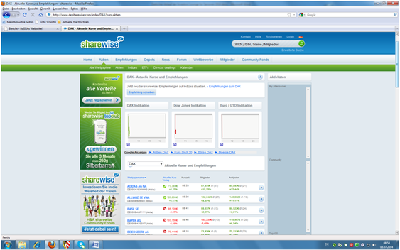 Die Webseite Sharewise