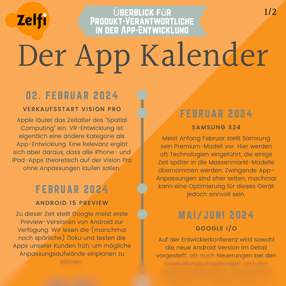 kalendarischer Überblick für Produktverantwortliche in der App-Entwicklung