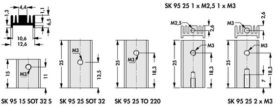SK 95  基板取付用押出成形ヒートシンク トランジスタ ネジ止めタイプ ソルダーピンなし