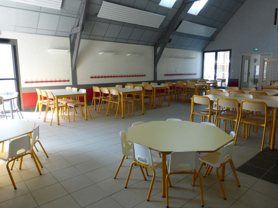 Le restaurant scolaire