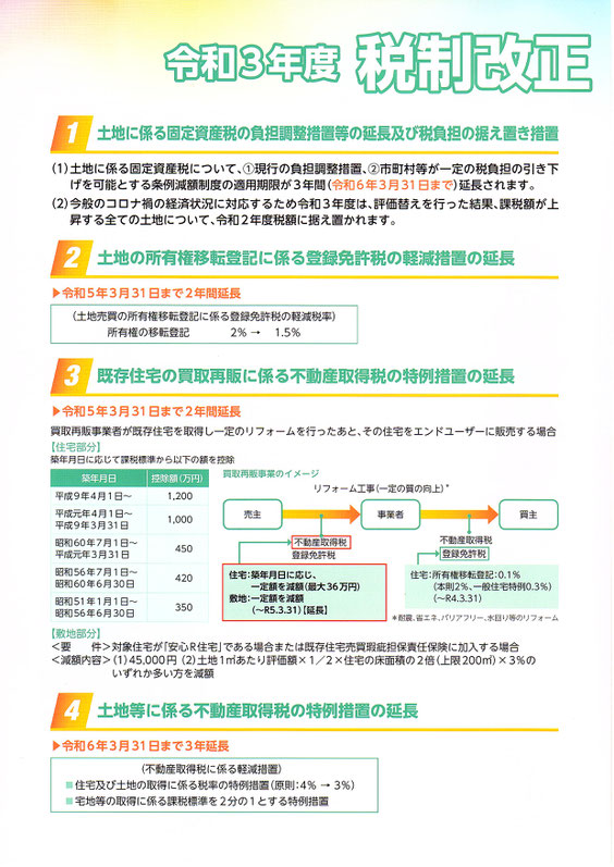 令和３年度税制改正大綱のポイント１