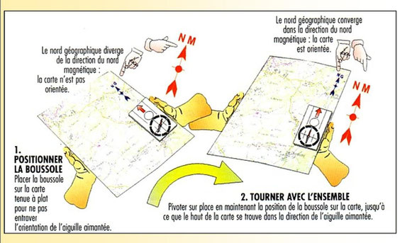 ▷ Navigation en randonnée : Comment s'orienter sans boussole - La Rando:  Magazine Randonnée, Trekking, Alpinisme & Survie