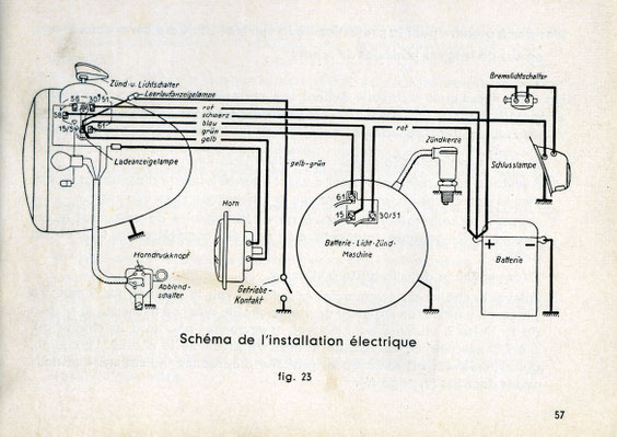Schéma électrique 250 S