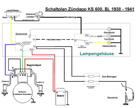 Schéma électrique KS 600 original