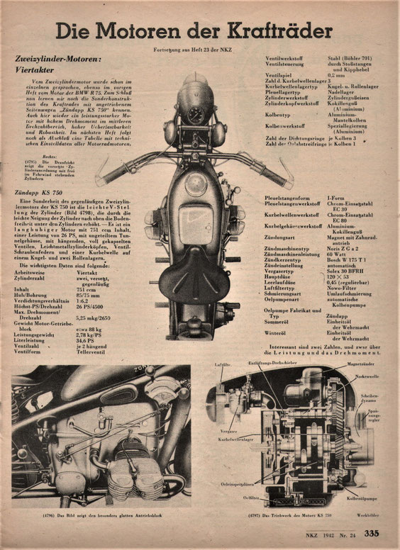 Descriptif de la KS 750 - Revue NKZ de 1942 (traduction en Français)