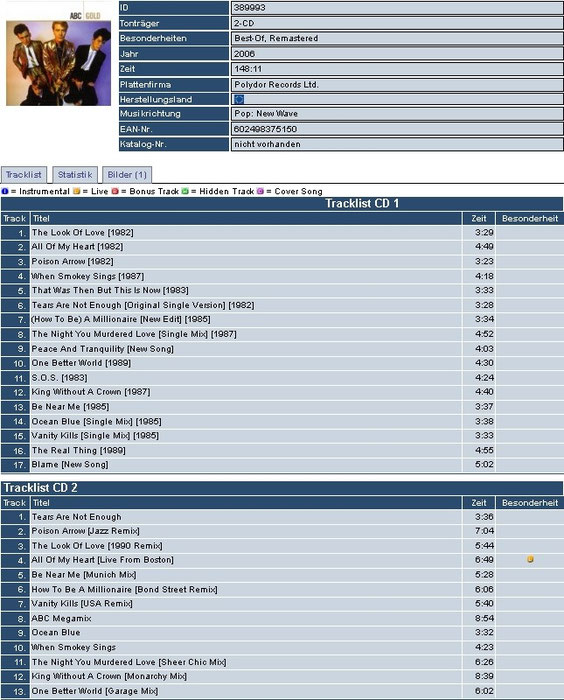 http://www.musik-sammler.de/media/389993