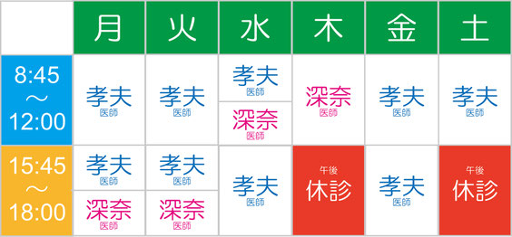 診療時間 : 午前 8時45分~12時/午後3時45分~6時 休診日 : 木曜・土曜の午後、日曜祭日