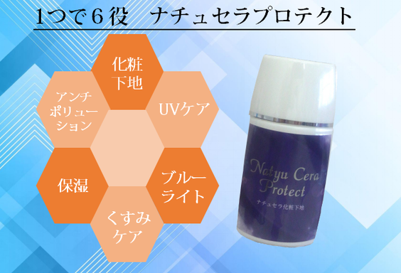 化粧下地、美容液、UVケアが1つに。ナチュセラプロテクト - 天然ヒト