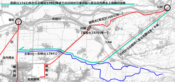 寛保2(1742)年から一部で大幸川を使用するようになった庄内用水(原図：明治26年発行の旧版地図)