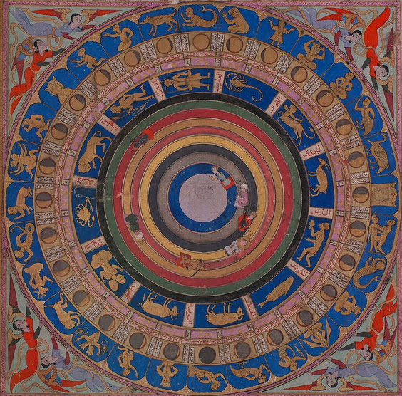 Carte céleste ottomane du XVIe siècle représentant les planètes, le Zodiaque, les phases de la Lune et les 28 mansions lunaires.