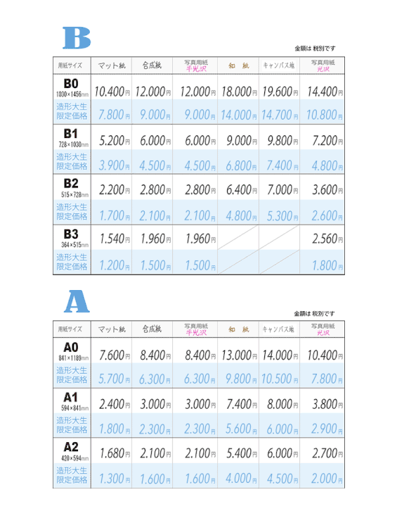 セキグチカメラ / 大判印刷 / 価格表 / Bサイズ　