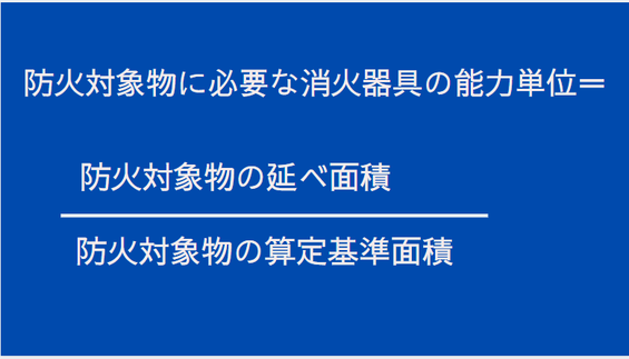 消火器具の能力単位の計算