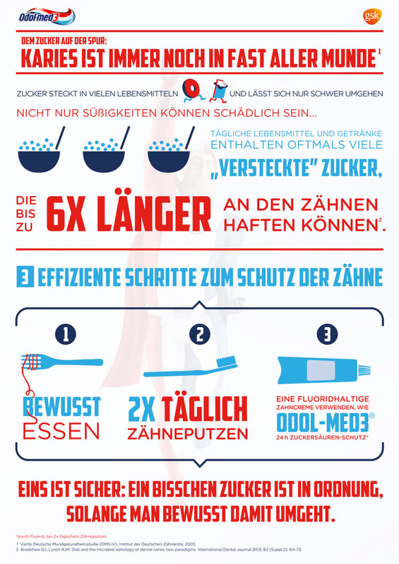 weiße zähne, gebiss zähne, schöne zähne, gesunde zähne, zähne und gesundheit, kinder zähne, zähne kinder, karies bei kindern, zähne putzen, kinder zähne putzen