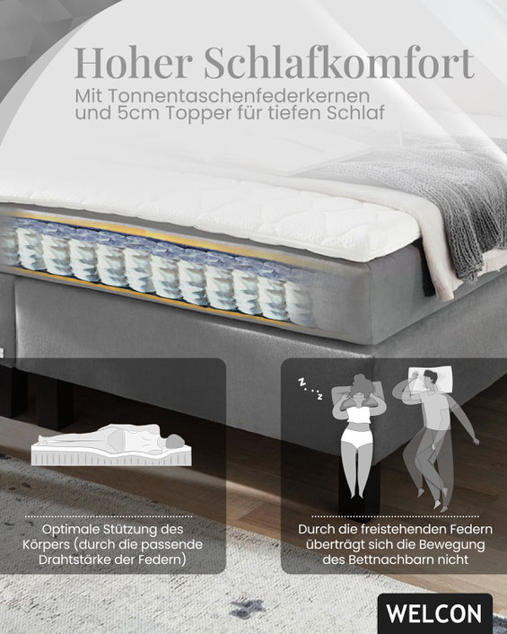 Erfahren Sie alles Wichtige zur Pflege und Wartung von Matratzen und Boxspringbetten. Unsere Tipps von WELCON helfen Ihnen, die Lebensdauer Ihres Schlafsystems zu verlängern und einen gesunden, komfortablen Schlaf zu gewährleisten.