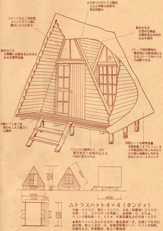 (C)1986 t△ussh△t japan/catalogue