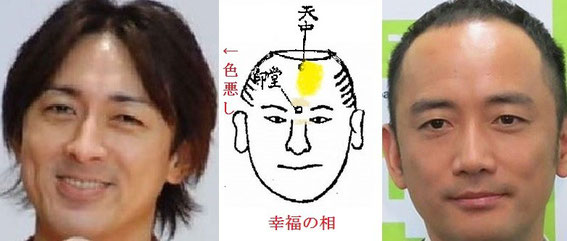 19 運勢 開運 Uranai Taro ページ 19 運勢 開運 Uranai Taro ページ