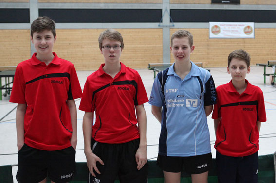 Bezirksrangliste 2014 Jungen U18