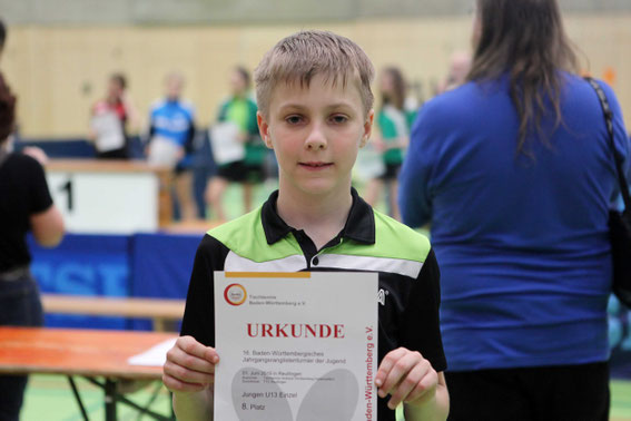 Siegerehrung BaWü Top 20-Jahrgangsrangliste U13 in Reutlingen